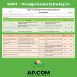 Modelo de SWOT com Planejamento Estratégico (ISO 14001:2015)